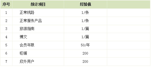 ����ͬ�I�罻�ȼ��c�ȼ��D�ˡ����ֵ�����}���ތ�����